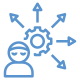 outcomes driven